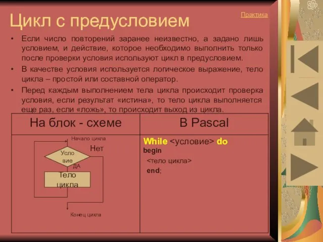 Цикл с предусловием Если число повторений заранее неизвестно, а задано