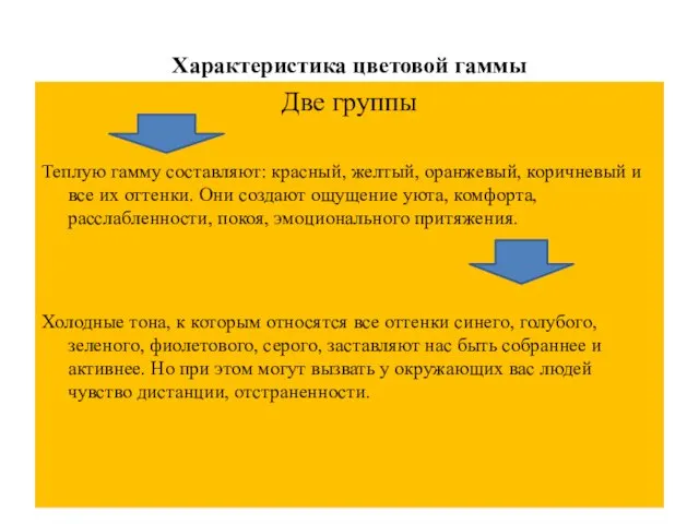 Характеристика цветовой гаммы Две группы Теплую гамму составляют: красный, желтый,