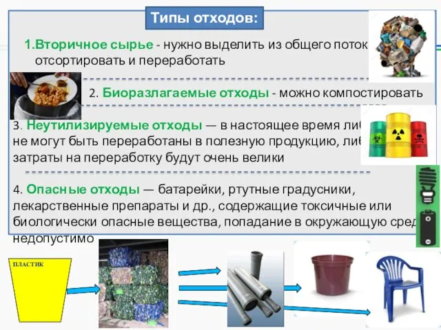 Вторичное сырье - нужно выделить из общего потока, отсортировать и