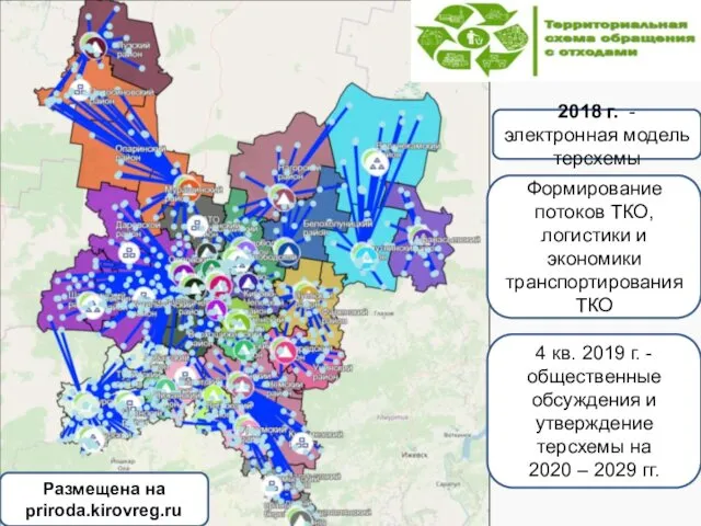 4 кв. 2019 г. - общественные обсуждения и утверждение терсхемы