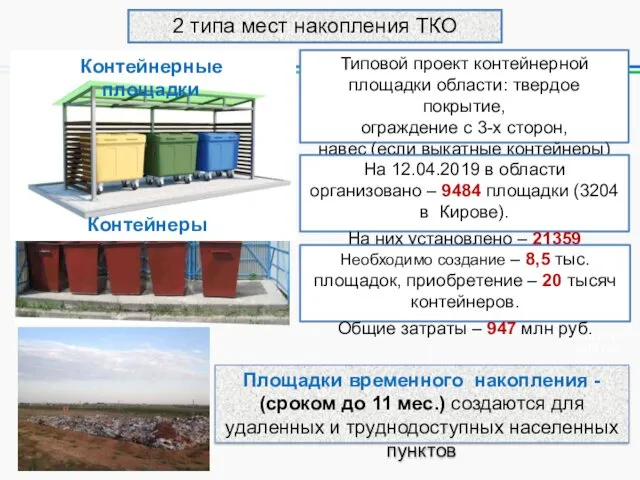 2018 год 2017 год 2018 год 2018 год Типовой проект