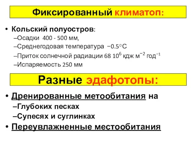 Фиксированный климатоп: Кольский полуостров: Осадки 400 - 500 мм, Среднегодовая