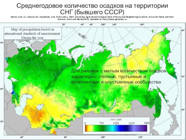 Среднегодовое количество осадков на территории СНГ (бывшего СССР) Afonin, A.N.;