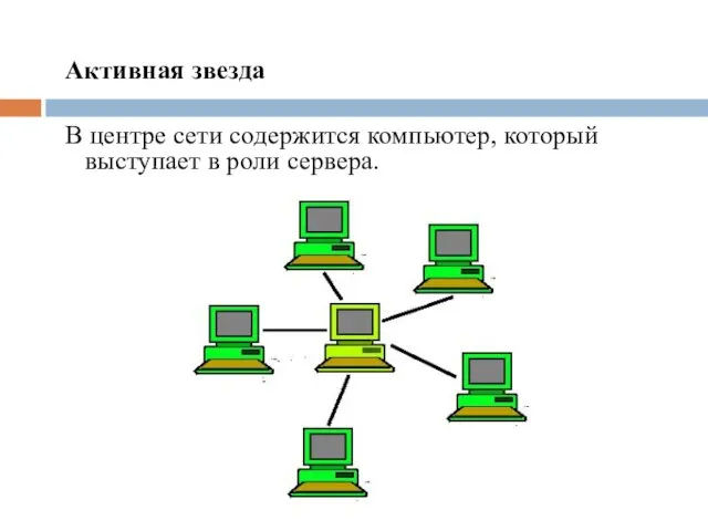 Активная звезда В центре сети содержится компьютер, который выступает в роли сервера.