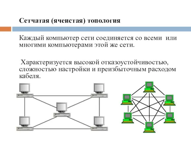 Сетчатая (ячеистая) топология Каждый компьютер сети соединяется со всеми или