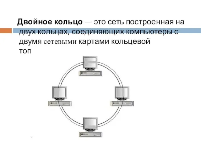 Двойное кольцо — это сеть построенная на двух кольцах, соединяющих