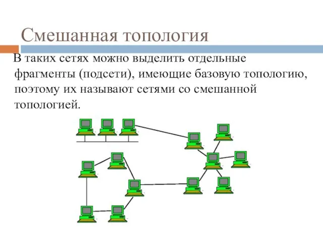 Смешанная топология В таких сетях можно выделить отдельные фрагменты (подсети),