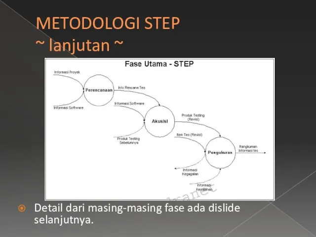 METODOLOGI STEP ~ lanjutan ~ Detail dari masing-masing fase ada dislide selanjutnya.