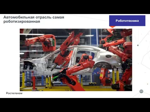 Автомобильная отрасль самая роботизированная Робототехника