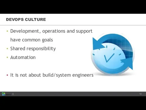 DEVOPS CULTURE Development, operations and support have common goals Shared