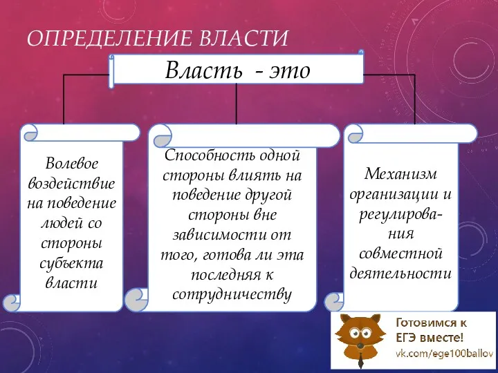 Власть - это ОПРЕДЕЛЕНИЕ ВЛАСТИ Волевое воздействие на поведение людей