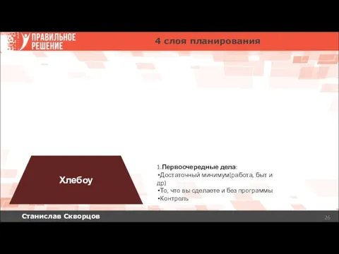 Станислав Скворцов 4 слоя планирования Хлебоу 1.Первоочередные дела: Достаточный минимум(работа,