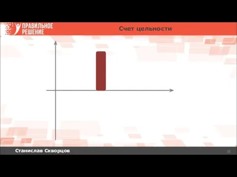 Станислав Скворцов Счет цельности