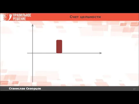 Станислав Скворцов Счет цельности