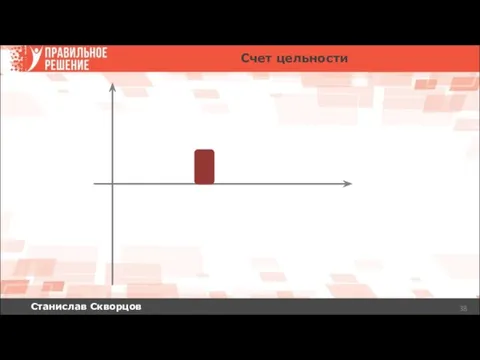 Станислав Скворцов Счет цельности