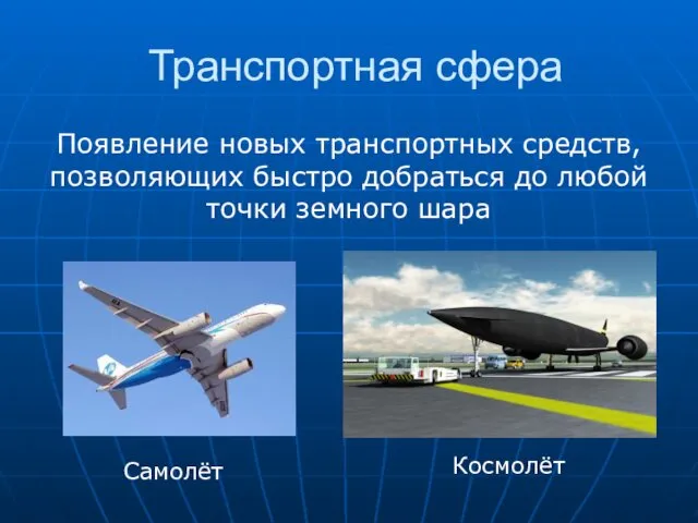 Транспортная сфера Появление новых транспортных средств, позволяющих быстро добраться до любой точки земного шара Самолёт Космолёт