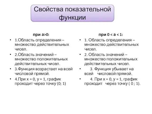 Свойства показательной функции при а>0: 1.Область определения – множество действительных