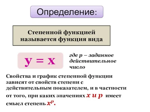 Определение: Степенной функцией называется функция вида у = х где