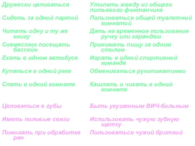 Пользоваться чужой бритвой Помогать при обработке ран Использовать чужую зубную