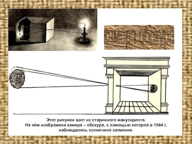 Этот рисунок взят из старинного манускрипта. На нём изображена камера