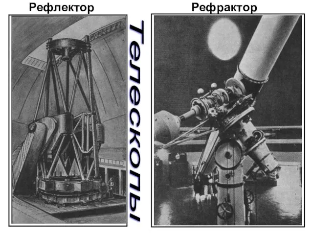 Рефлектор Рефрактор Телескопы