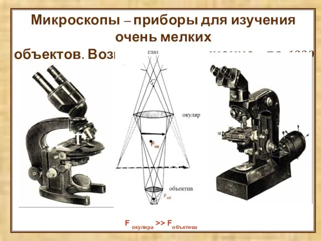 Микроскопы – приборы для изучения очень мелких объектов. Возможное увеличение