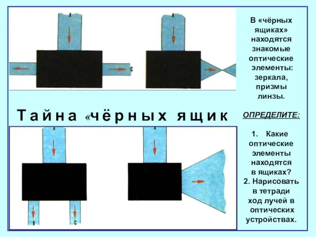 Т а й н а «ч ё р н ы