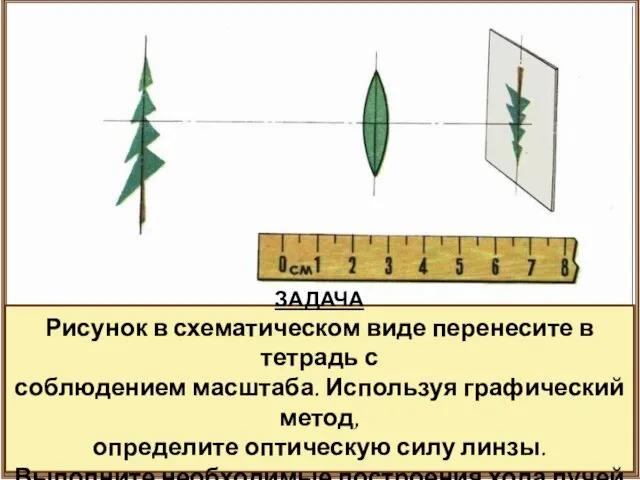 ЗАДАЧА Рисунок в схематическом виде перенесите в тетрадь с соблюдением