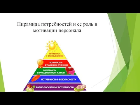 Пирамида потребностей и ее роль в мотивации персонала