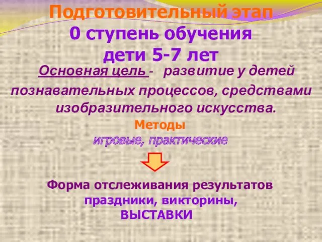 Подготовительный этап 0 ступень обучения дети 5-7 лет Основная цель - развитие у