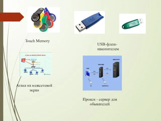 Touch Memory USB-флеш-накопителем Атака на межсетевой экран Прокси - сервер для обывателей