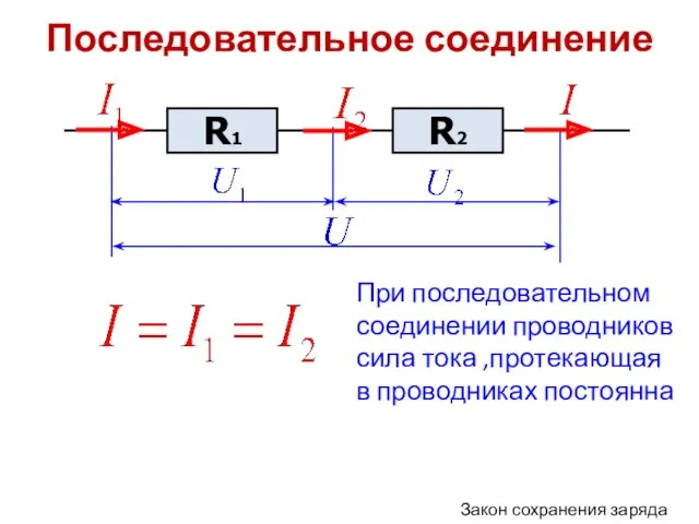 Последовательное соединение При последовательном соединении проводников сила тока ,протекающая в проводниках постоянна Закон сохранения заряда