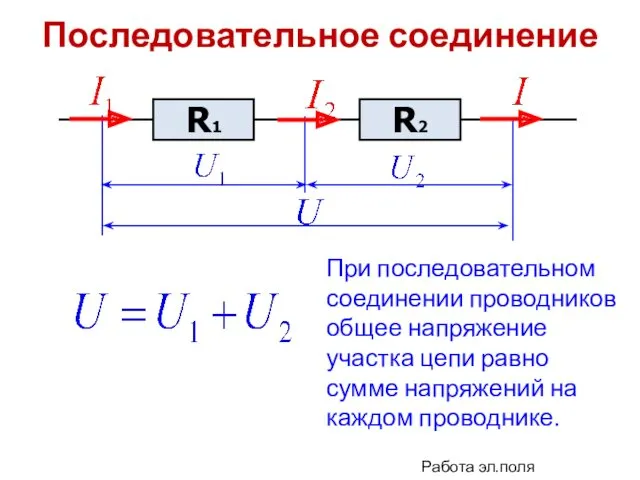 Последовательное соединение При последовательном соединении проводников общее напряжение участка цепи равно сумме напряжений