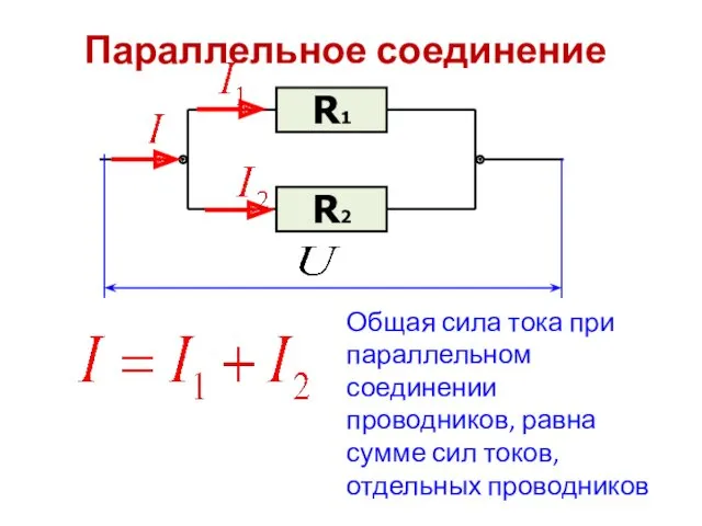 Параллельное соединение Общая сила тока при параллельном соединении проводников, равна сумме сил токов, отдельных проводников