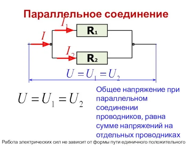 Параллельное соединение Общее напряжение при параллельном соединении проводников, равна сумме напряжений на отдельных