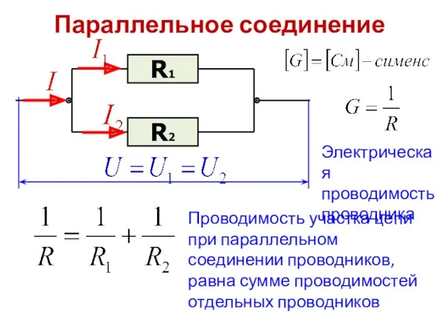 Параллельное соединение Электрическая проводимость проводника Проводимость участка цепи при параллельном соединении проводников, равна
