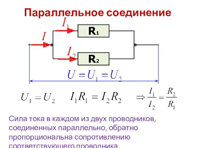 Параллельное соединение Сила тока в каждом из двух проводников, соединенных параллельно, обратно пропорциональна сопротивлению соответствующего проводника