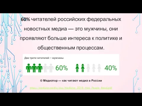 60% читателей российских федеральных новостных медиа — это мужчины, они проявляют больше интереса