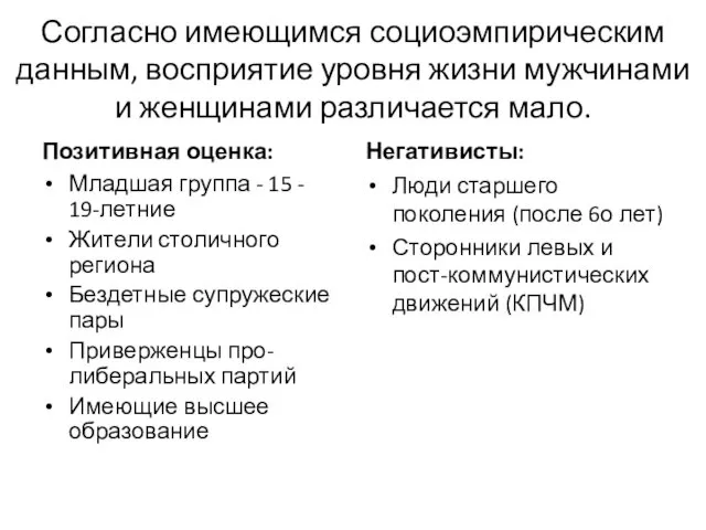 Согласно имеющимся социоэмпирическим данным, восприятие уровня жизни мужчинами и женщинами