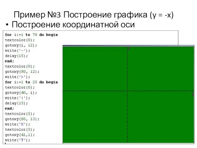 Пример №3 Построение графика (y = -x) Построение координатной оси