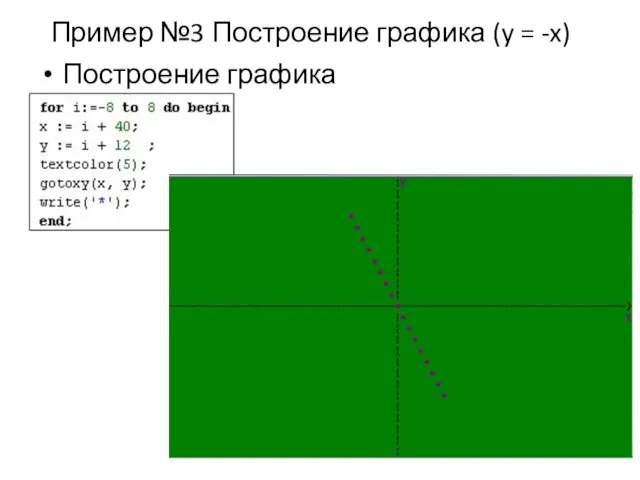 Пример №3 Построение графика (y = -x) Построение графика