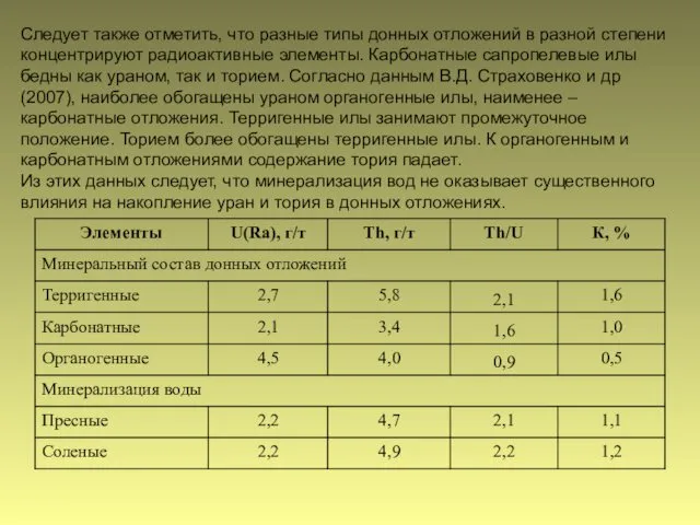 Следует также отметить, что разные типы донных отложений в разной