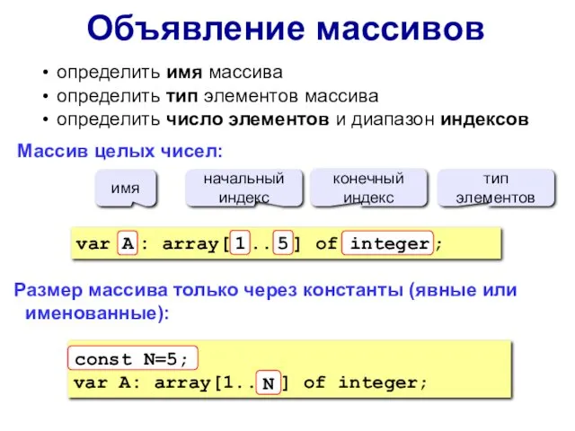 Объявление массивов определить имя массива определить тип элементов массива определить