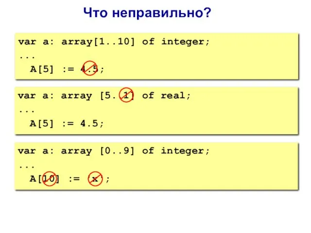Что неправильно? var a: array[1..10] of integer; ... A[5] :=