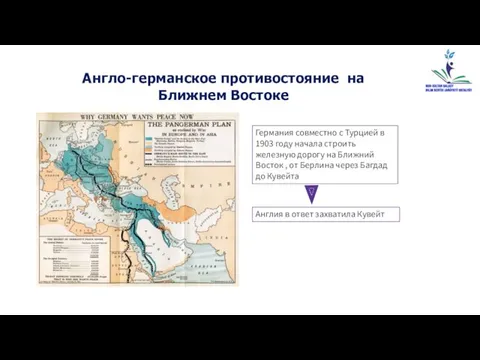 Англо-германское противостояние на Ближнем Востоке Германия совместно с Турцией в