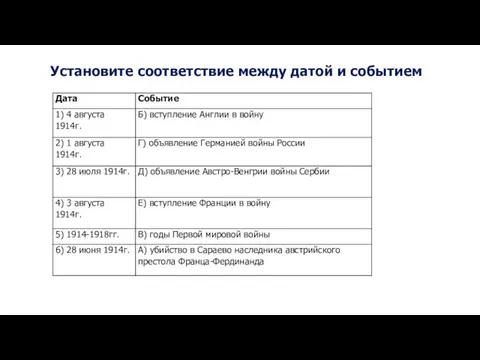 Установите соответствие между датой и событием