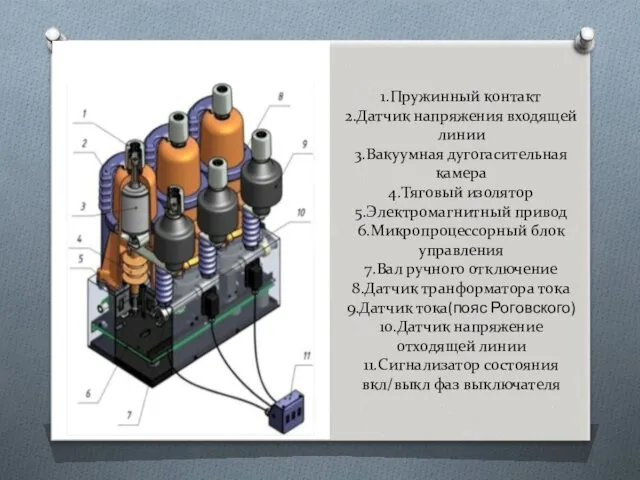 1.Пружинный контакт 2.Датчик напряжения входящей линии 3.Вакуумная дугогасительная камера 4.Тяговый