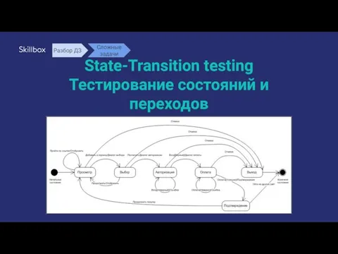 State-Transition testing Тестирование состояний и переходов Разбор ДЗ Сложные задачи