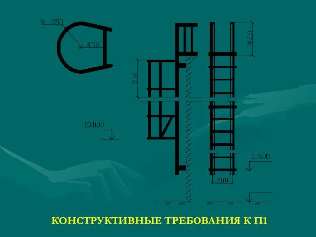 КОНСТРУКТИВНЫЕ ТРЕБОВАНИЯ К П1