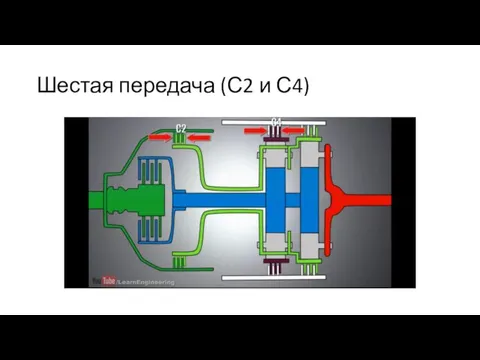 Шестая передача (С2 и С4)